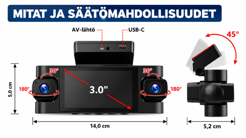 Podofo Autokamera 4 kameraa parkkivahdilla 2K UHD GPS WiFi