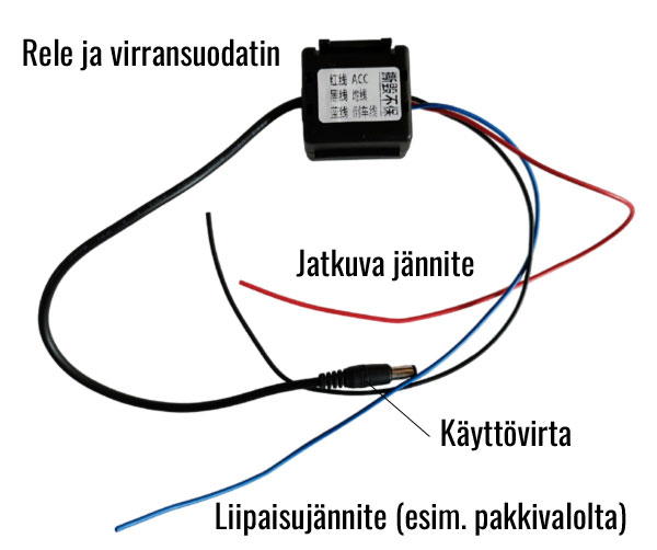 Karusellikuva