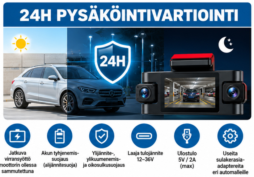 ACC-johtosarja autokameralle – 24h pysäköintivalvonta, USB-C, akkusuoja