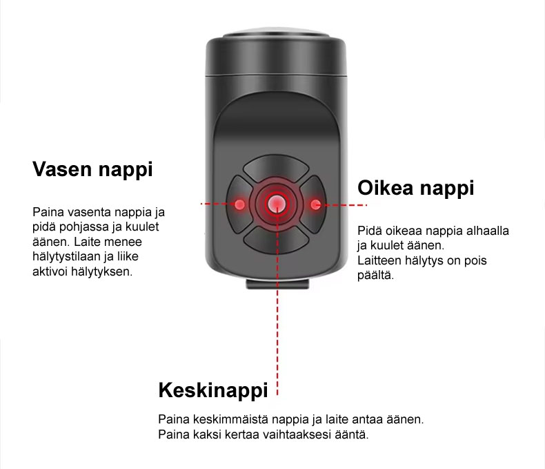 Karusellikuva